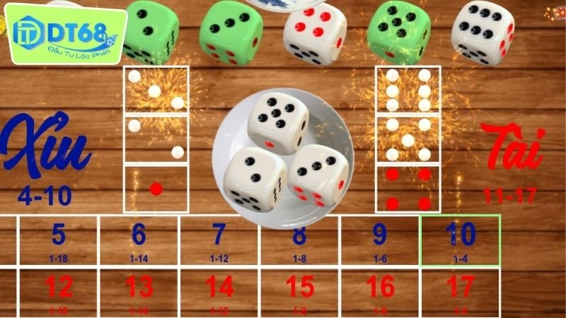 Chơi tài xỉu DT68 - Trải nghiệm thú vị và cách thắng lớn 2 Cách chơi tài xỉu DT68 đơn giản và dễ hiểu